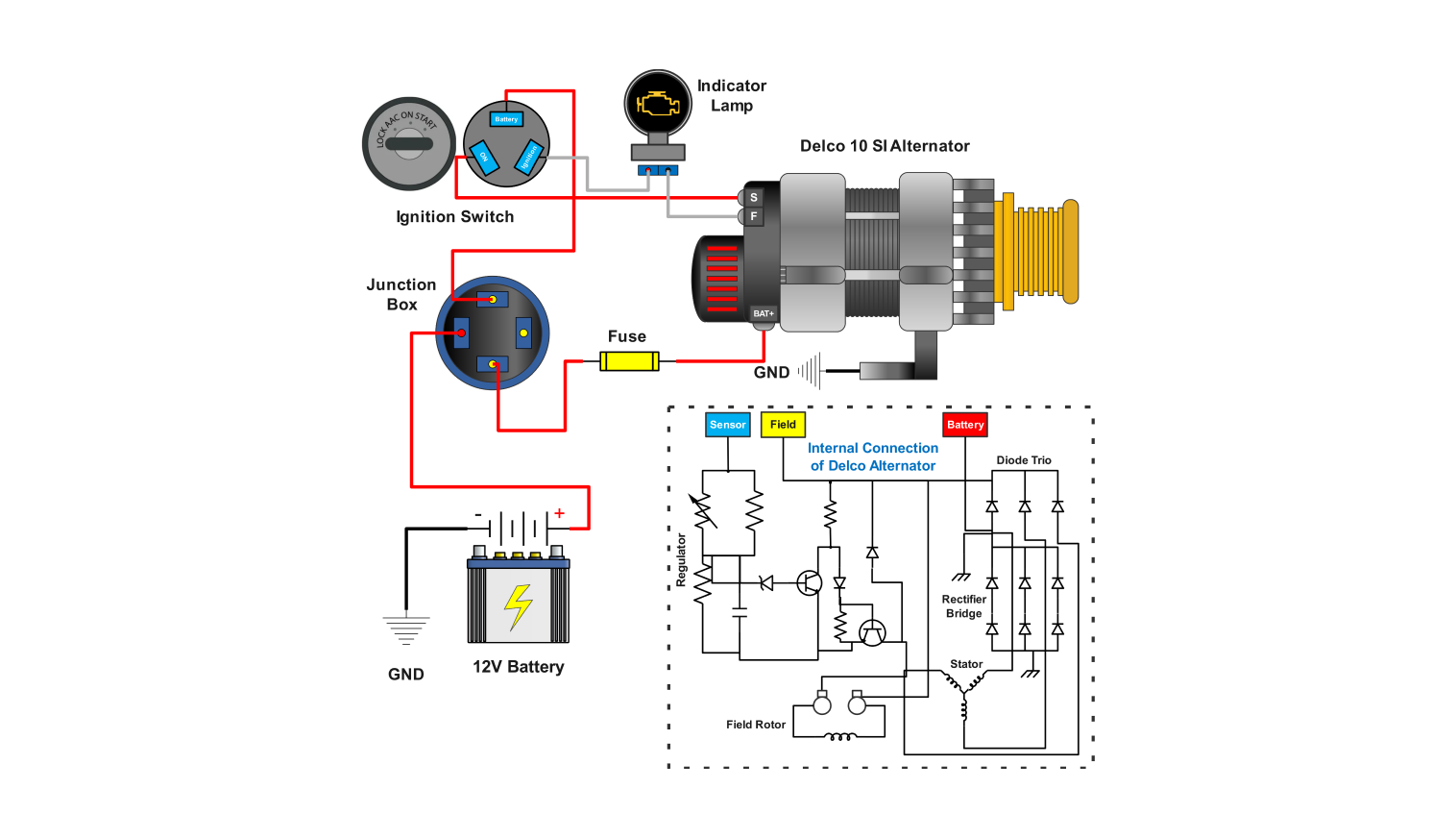 Delco Alternator Wiring Diagram