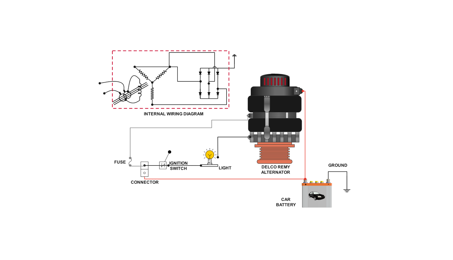 Delco remy alternator wiring diagram