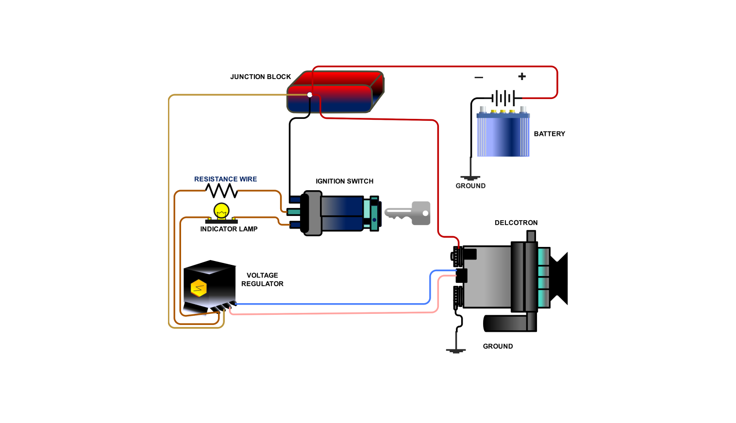 Delco Remy alternator wiring diagram