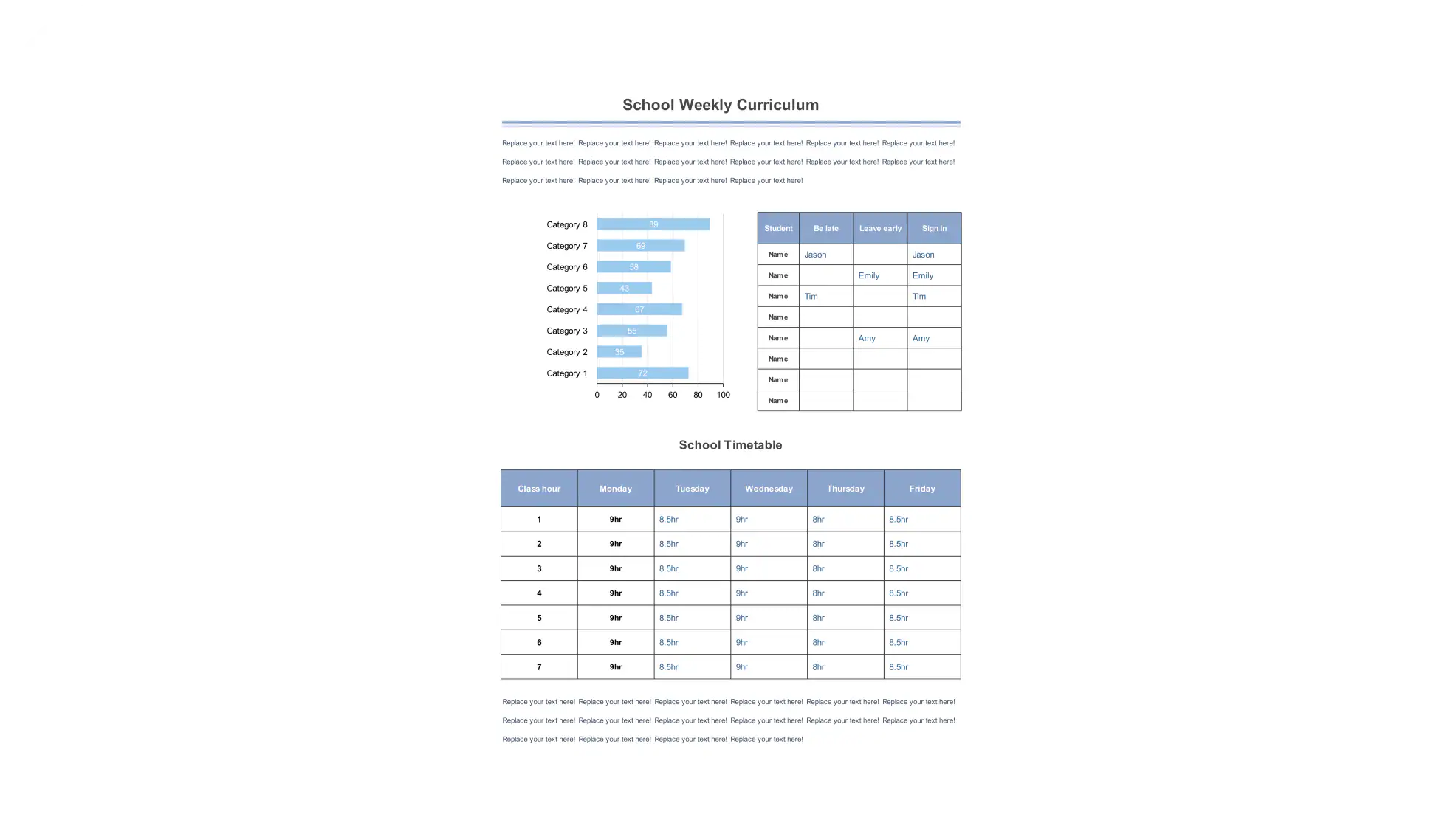 school curriculum form example