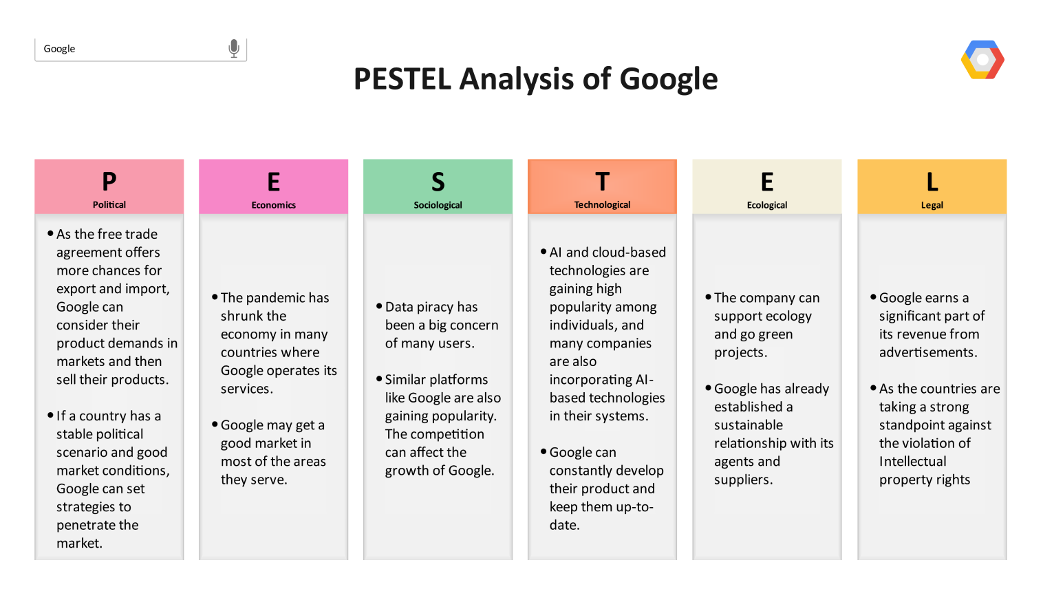 pestel analysis of google