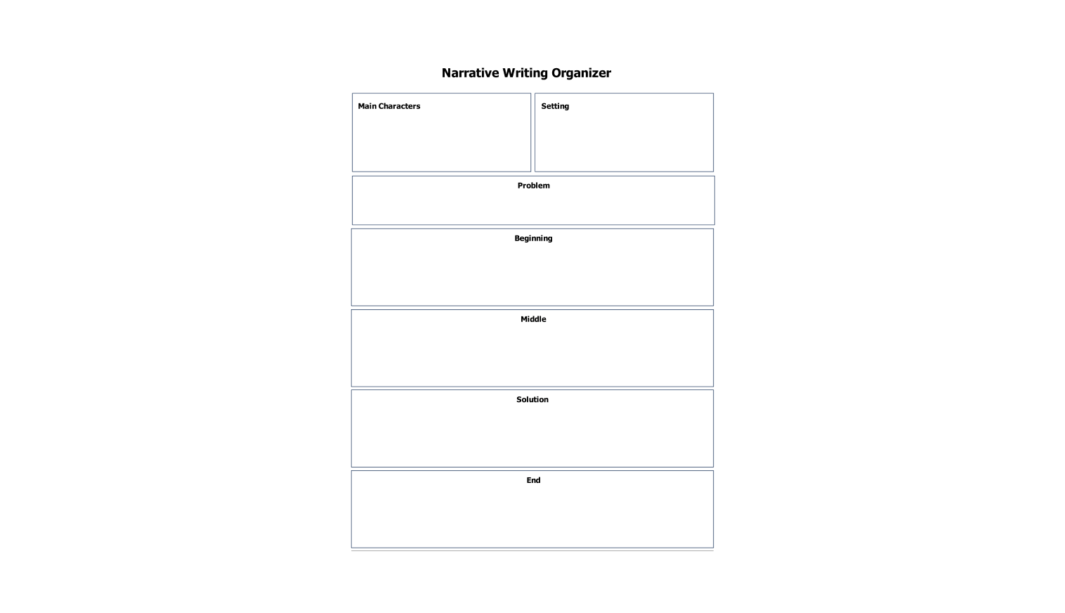 Simple roadmap