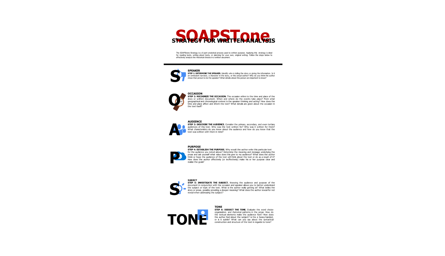 SOAPSTone graphic organizer template