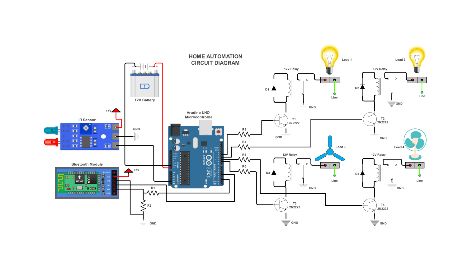 Home automation circuit diagram