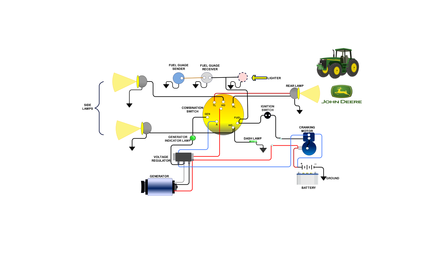 John Deere alternator wiring diagram