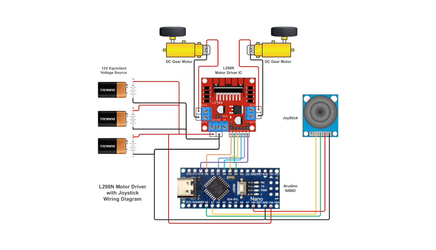 L298N motor driver with joystick wiring diagram