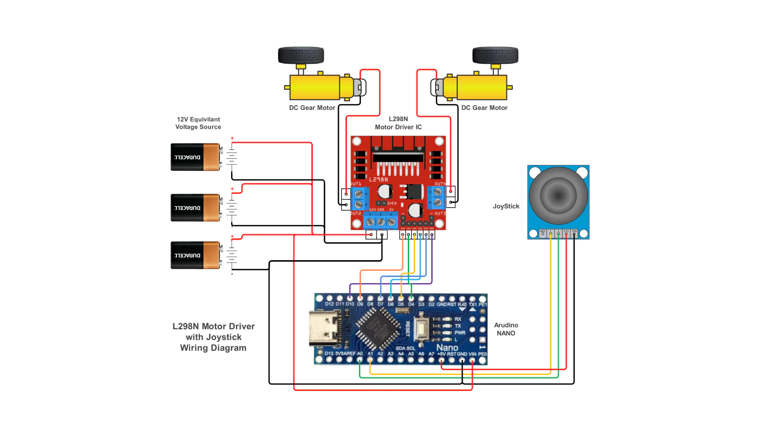 l298n Motor Driver With Joystick Wiring Diagram