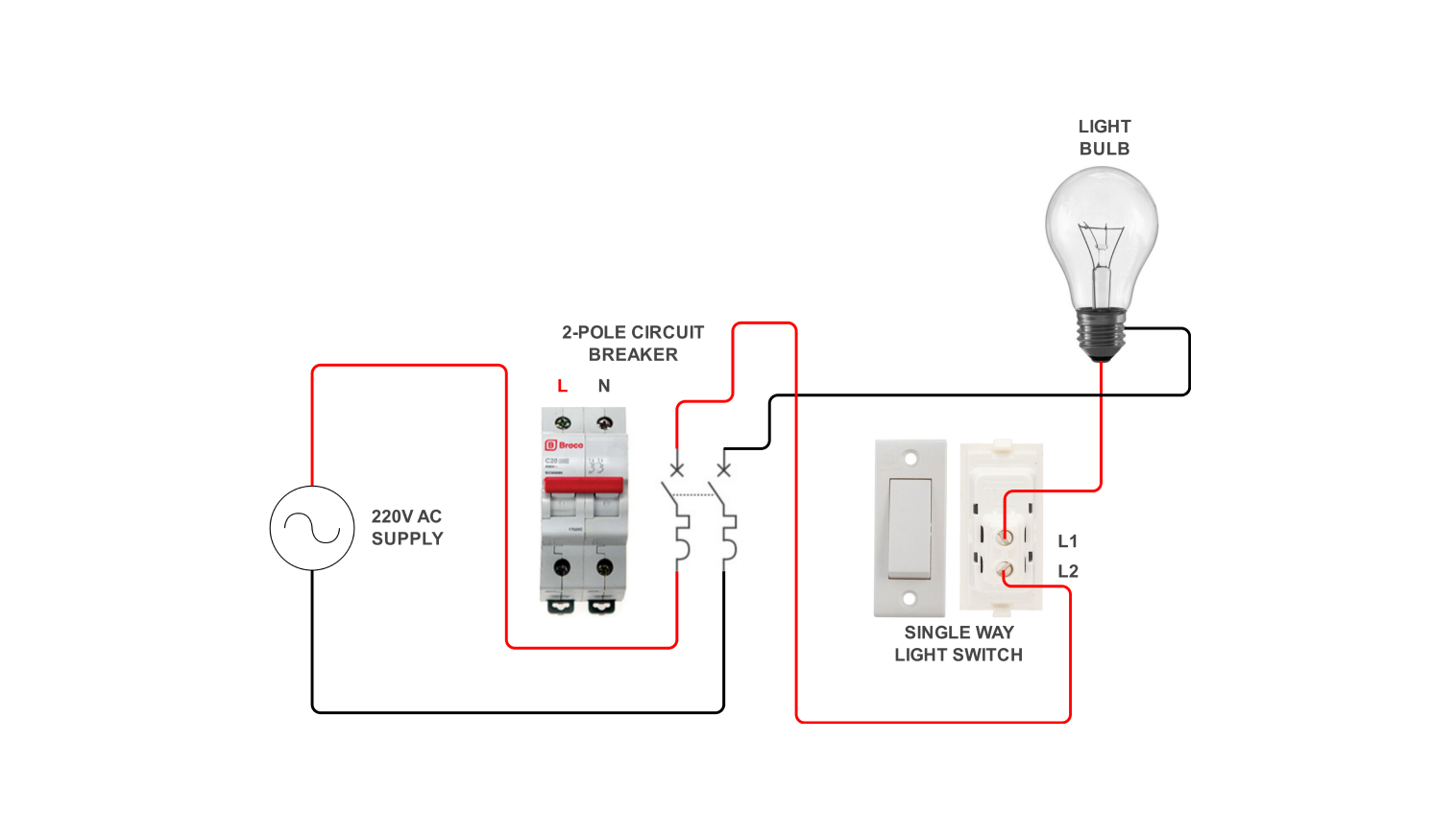 Light switch wiring diagram