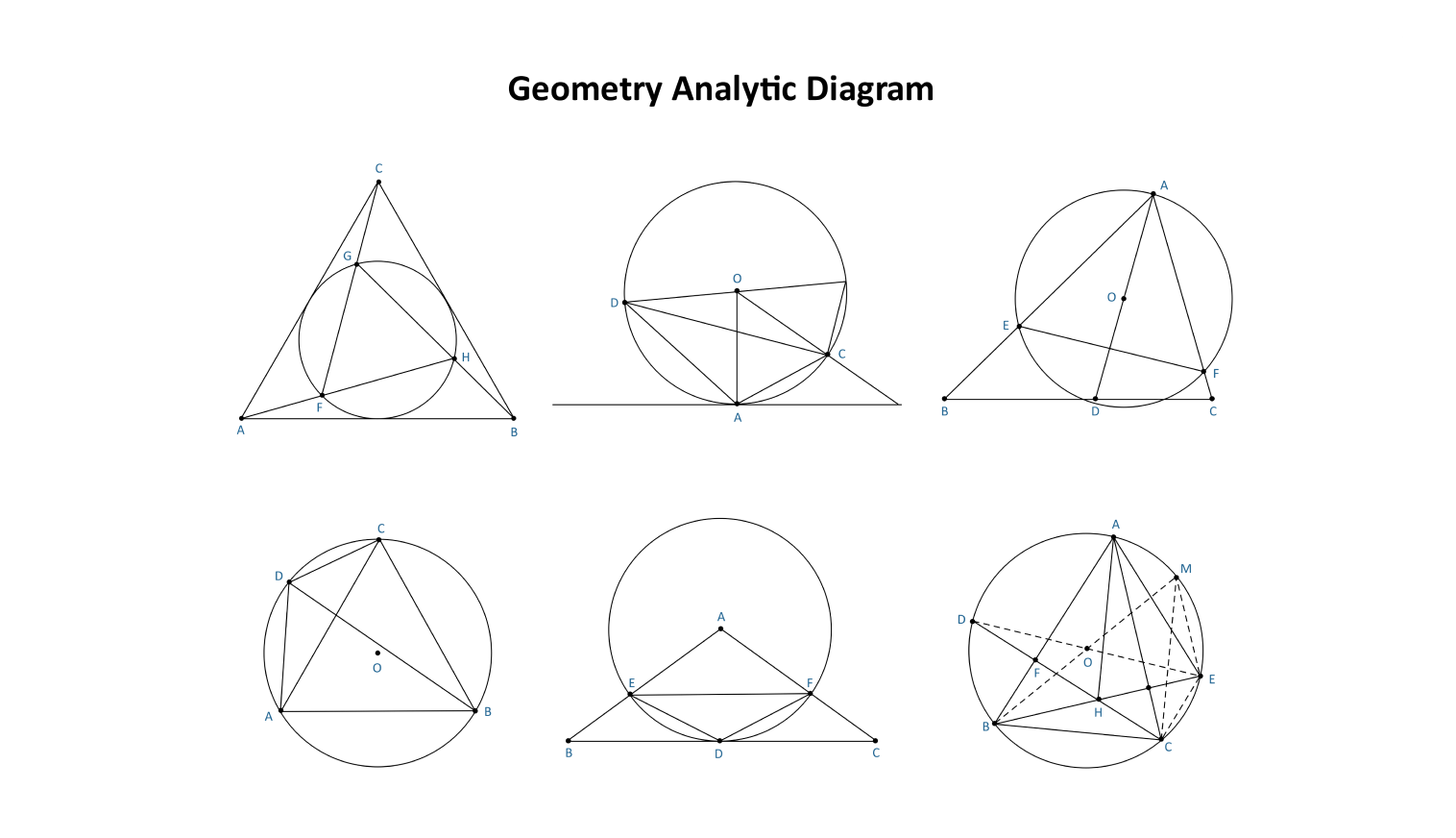 Geometry analytic diagram example