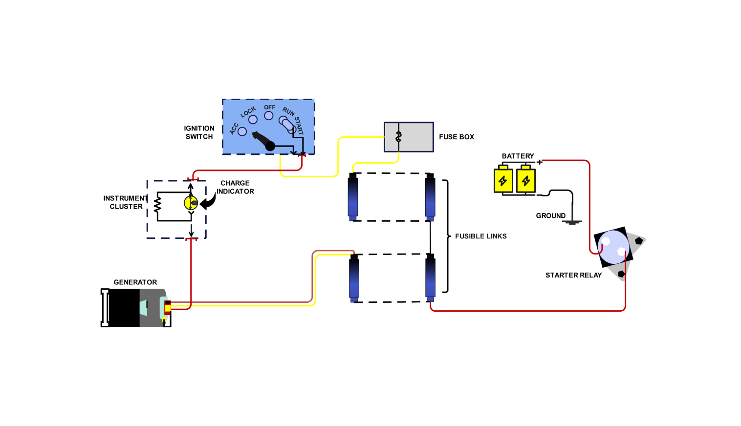 7.3 Powerstroke alternator wiring diagram