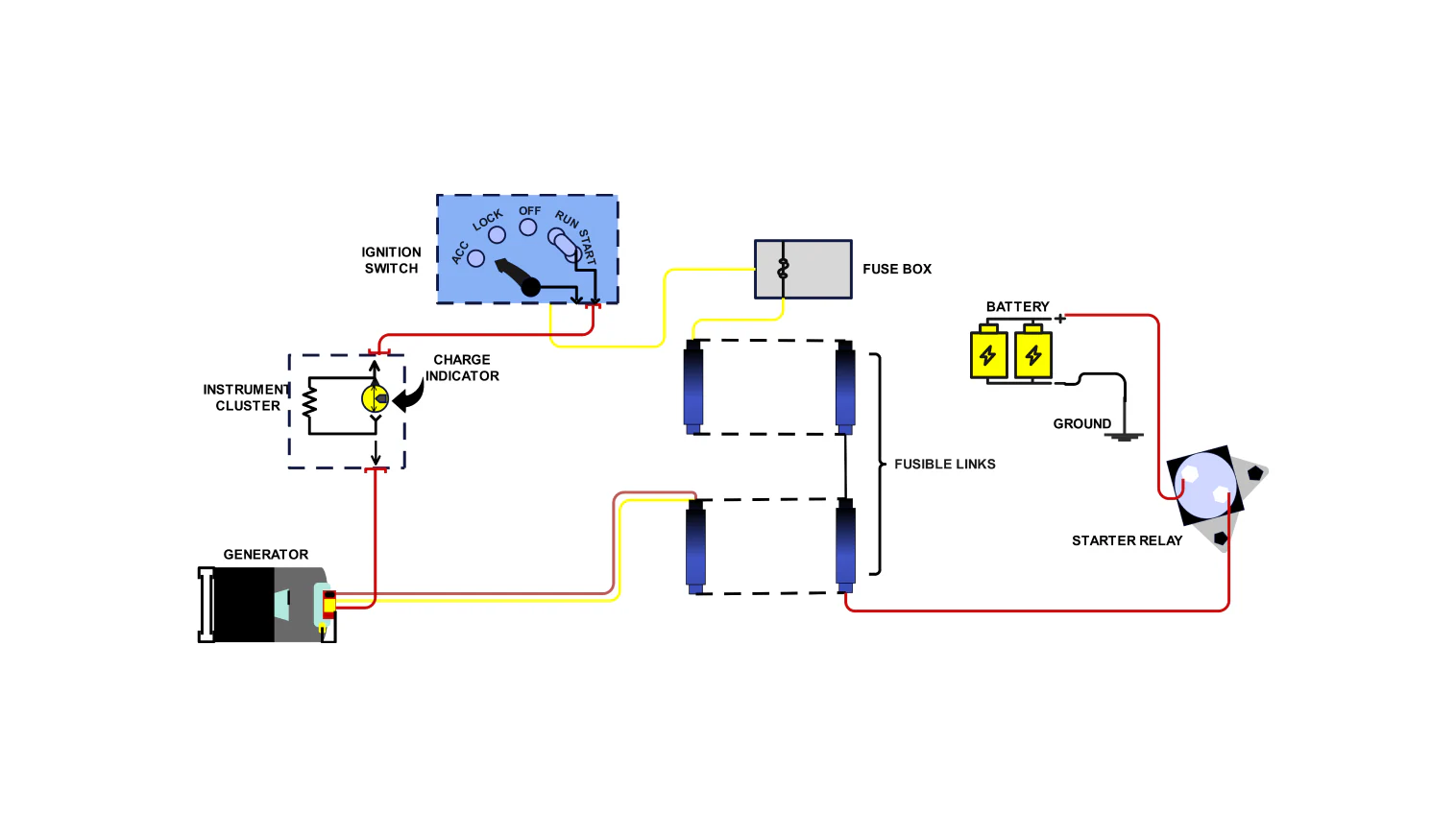 7.3 powerstroke alternator wiring diagram