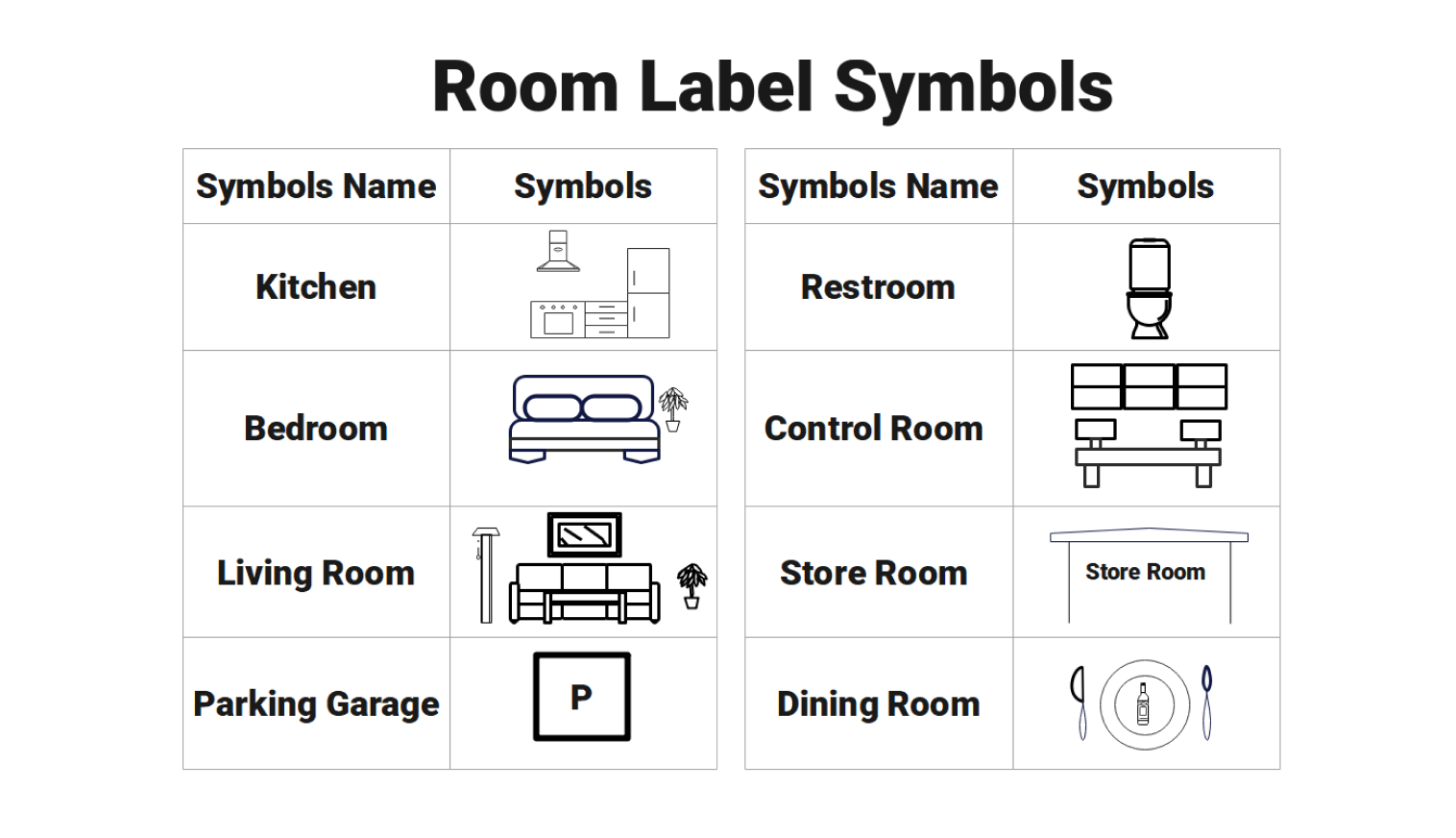 Room Label Symbols