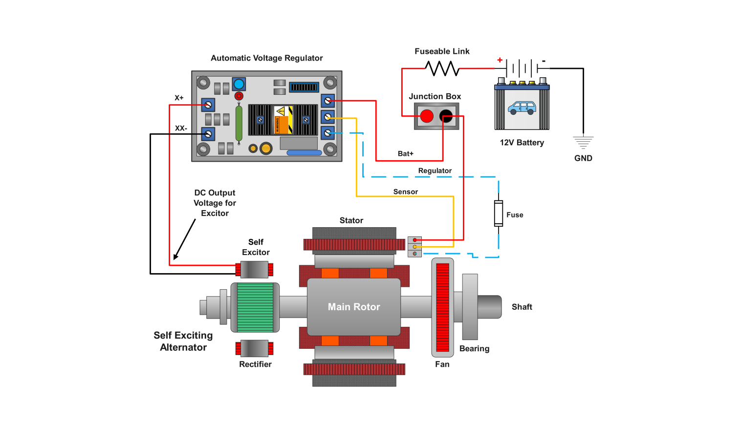 Self-excited alternator wiring diagram