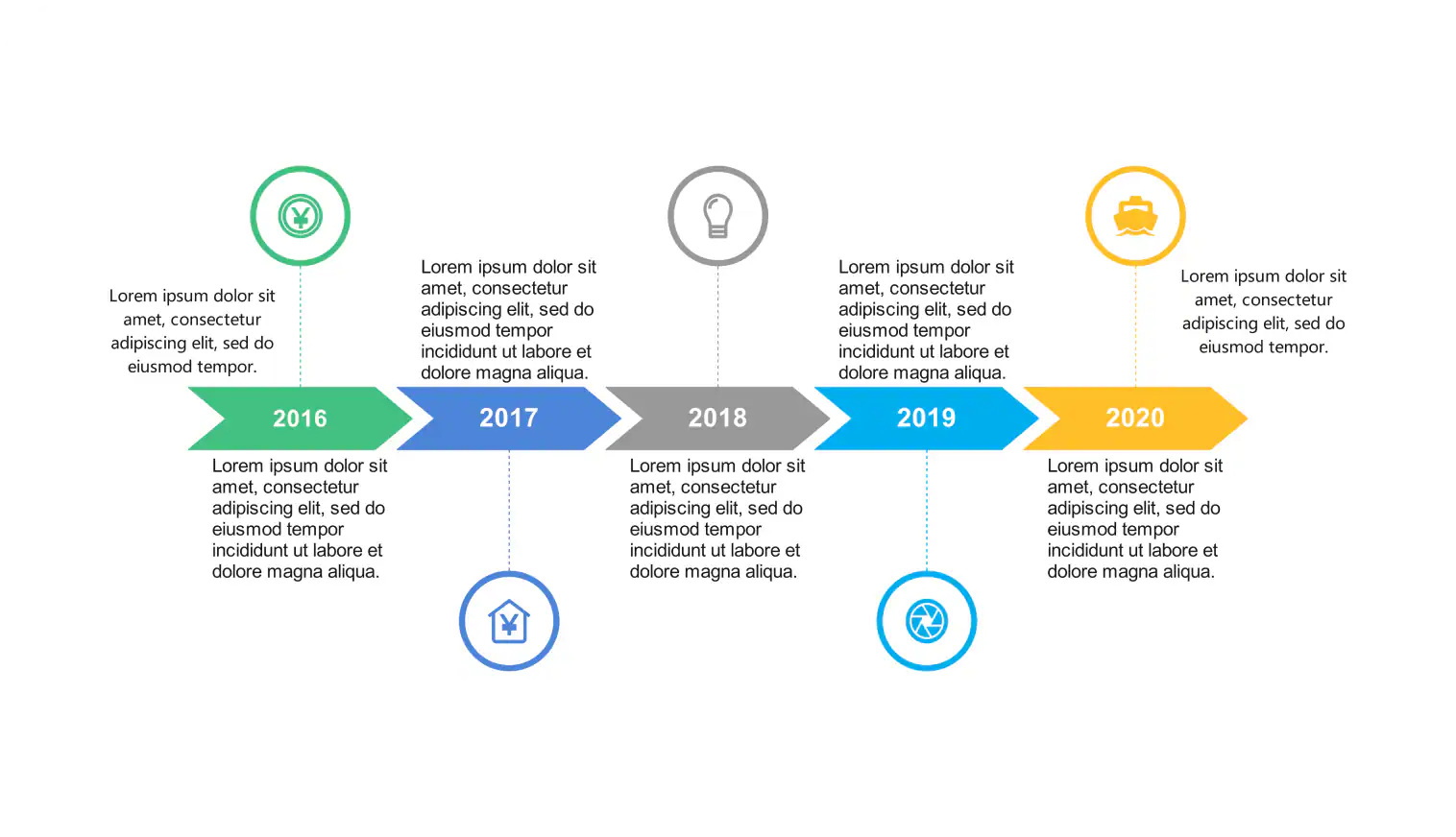 colorful timeline sample