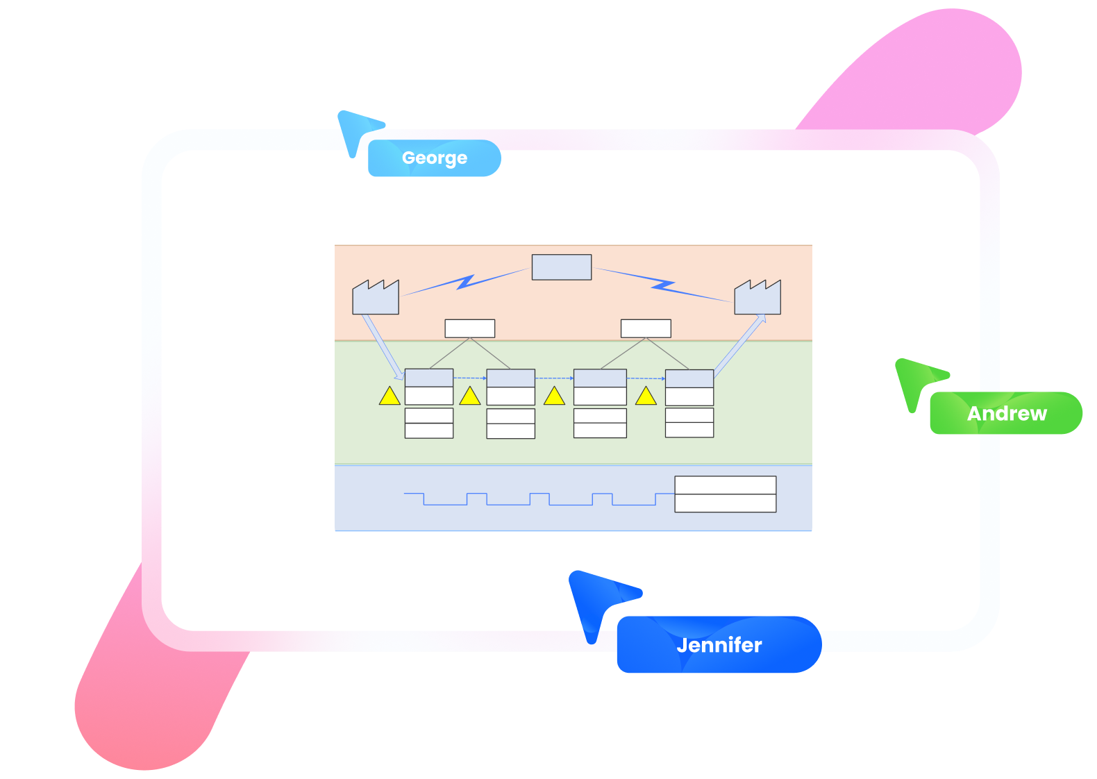 Value stream map examples banner