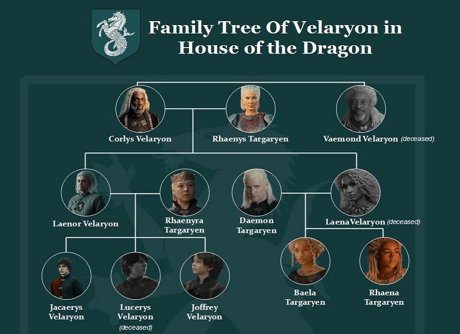 valyrian-family-tree.png