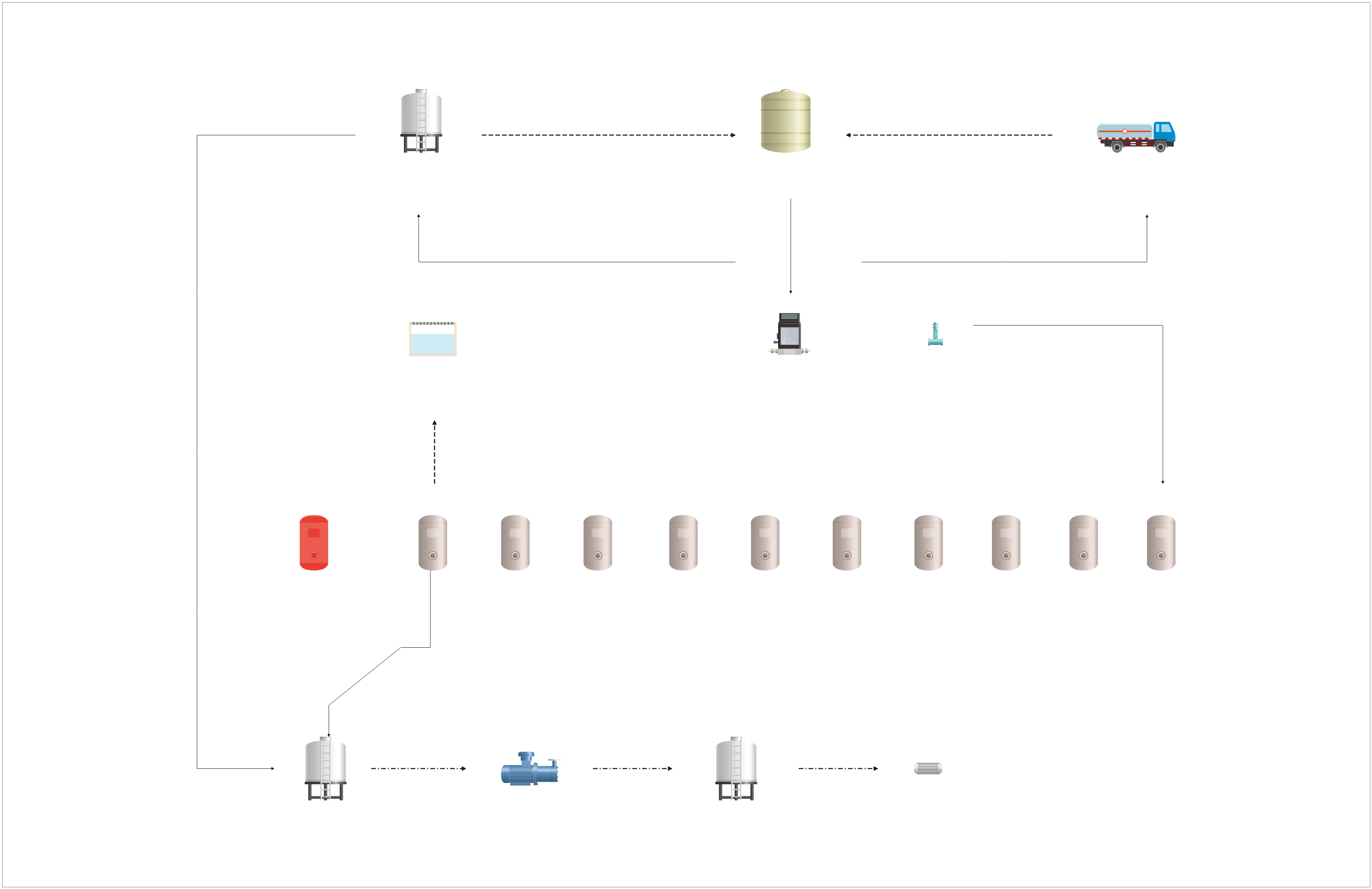 Free Vodka Production Process Flowchart