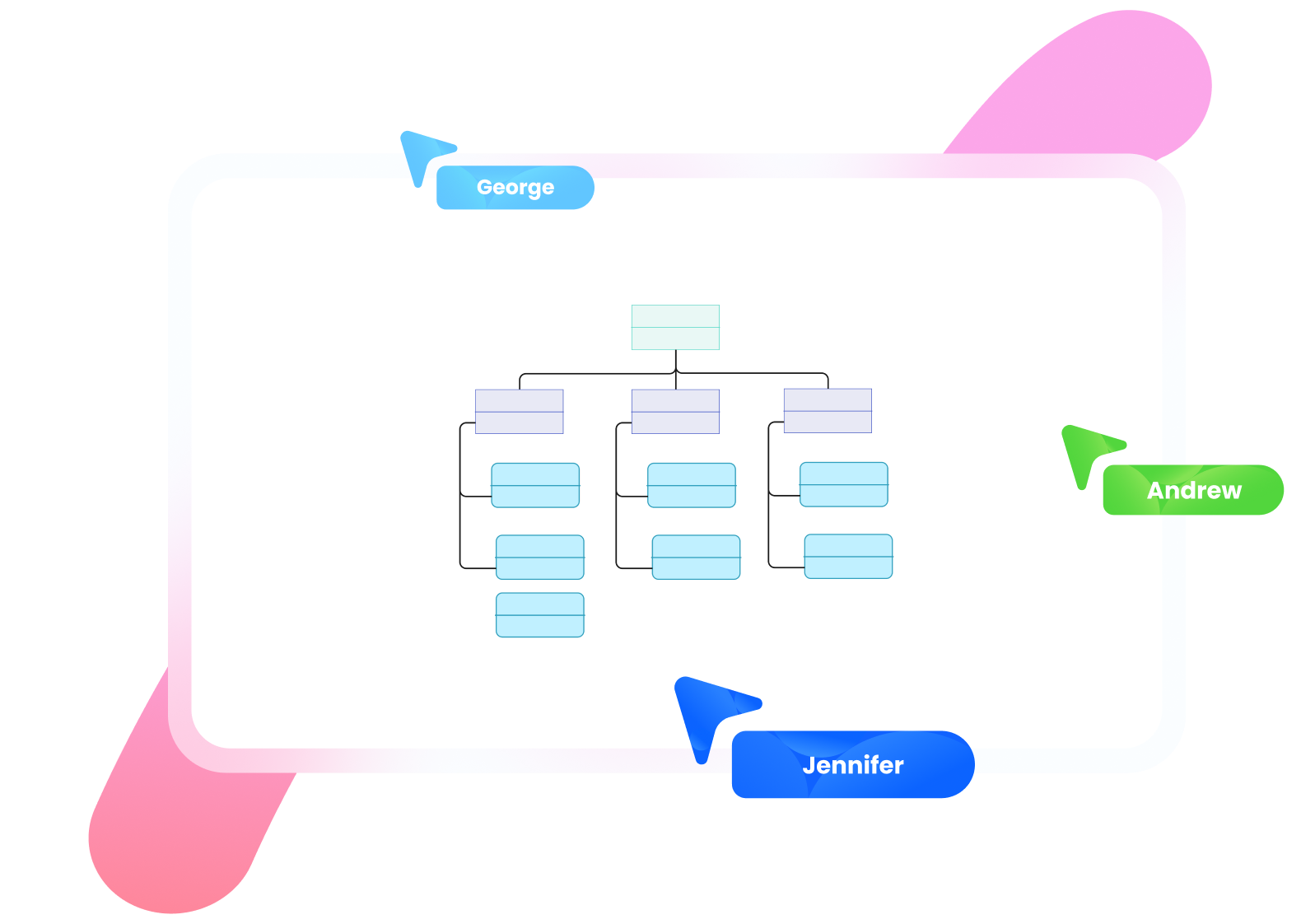 WBS diagrams examples banner