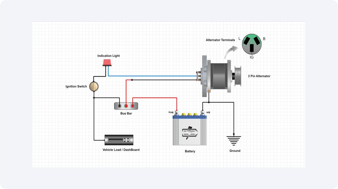 Denso 3 pin alternator wiring diagram