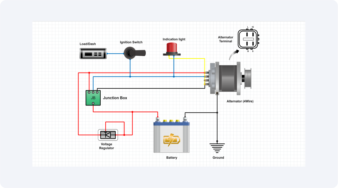 Honda 4 wire alternator wiring diagram