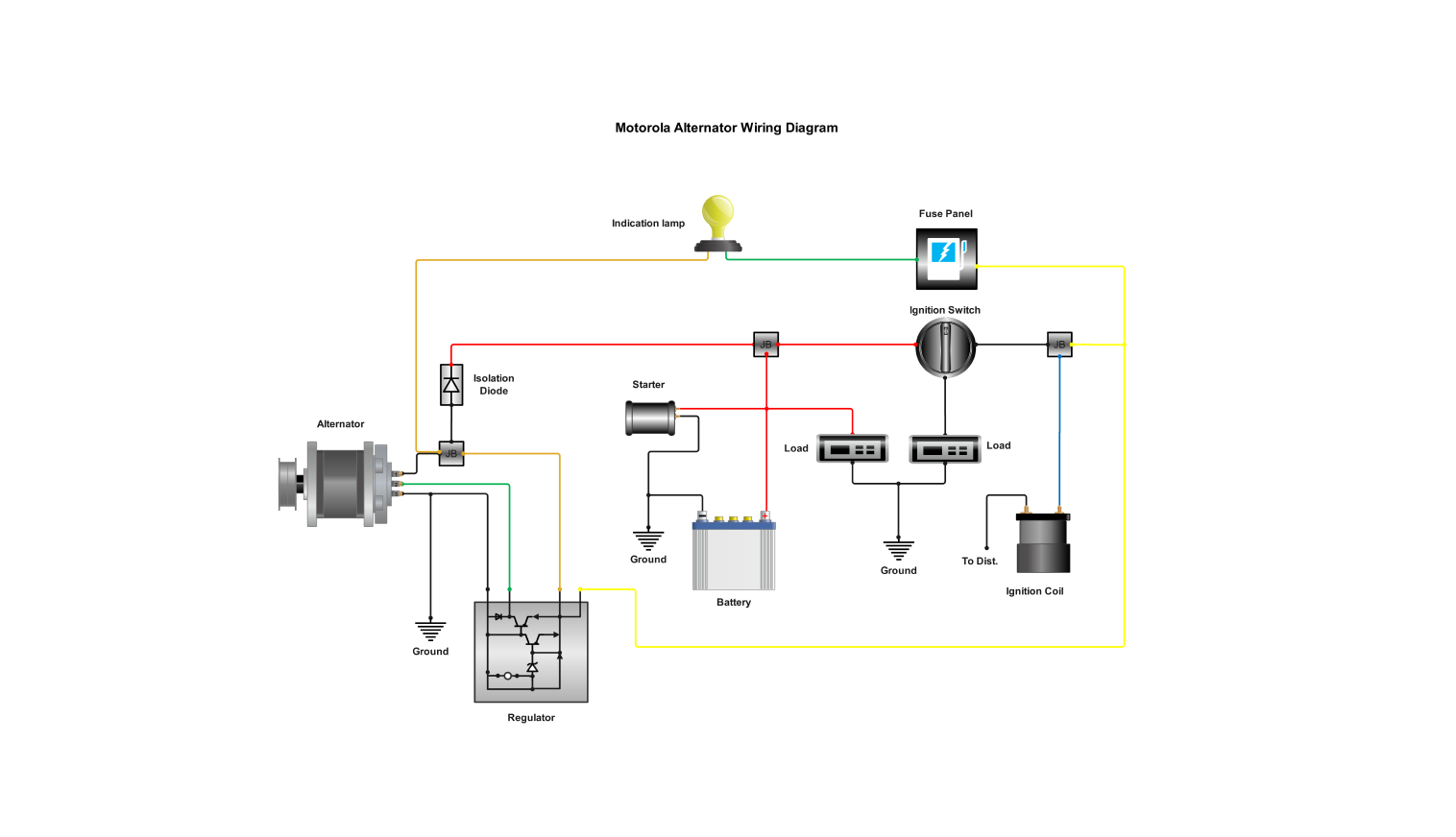 Motorola alternator wiring diagram