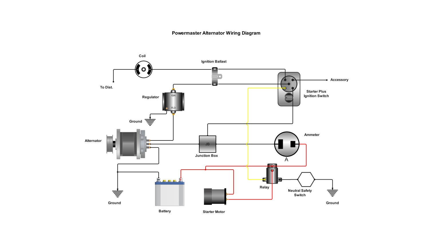 powermaster alternator wiring diagram