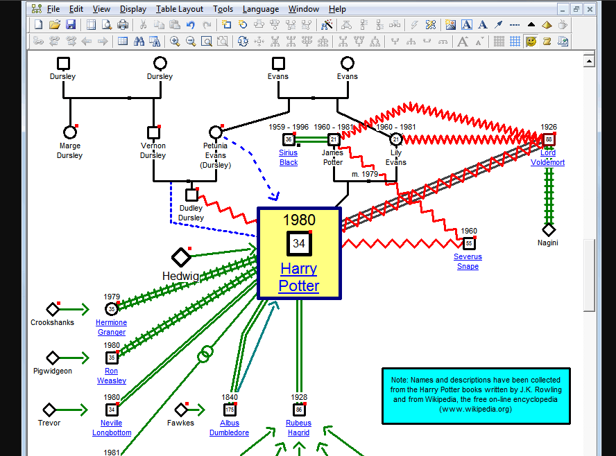 interface of edrawmind