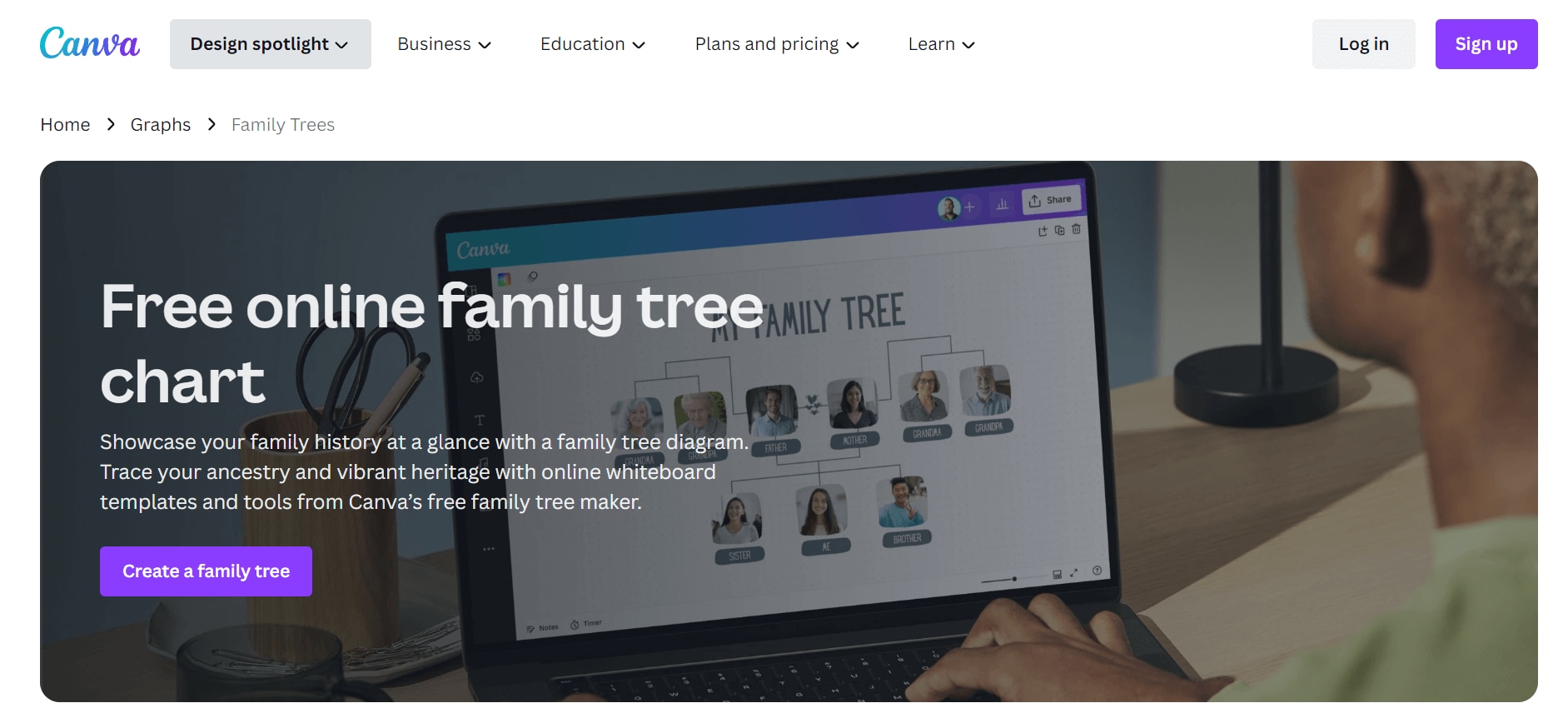Canva-family-tree-maker