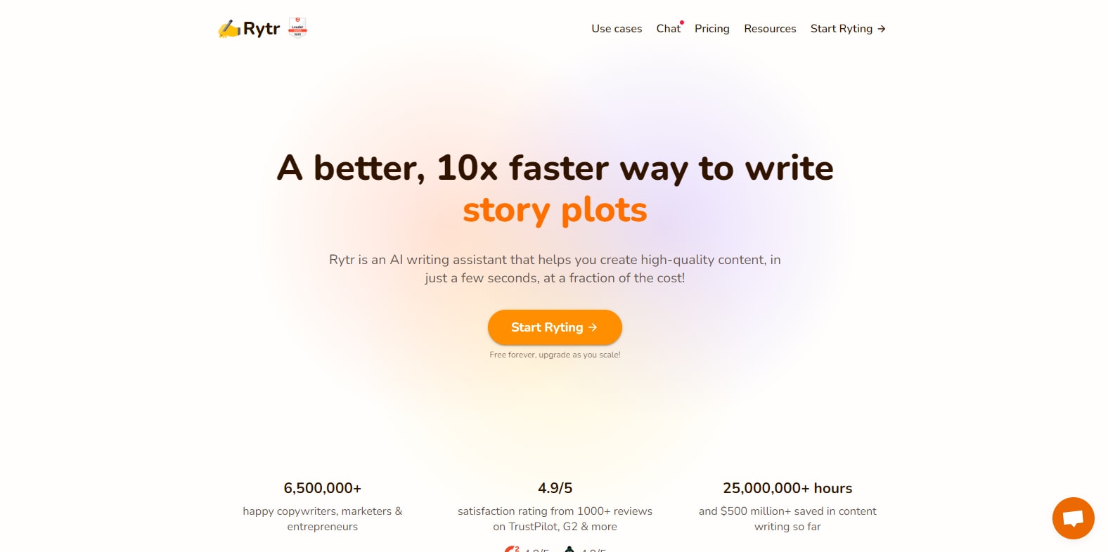 copywriting com rytr