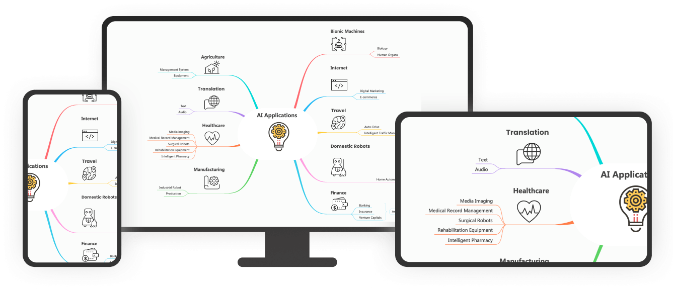 Werbetexten mit edraw ai