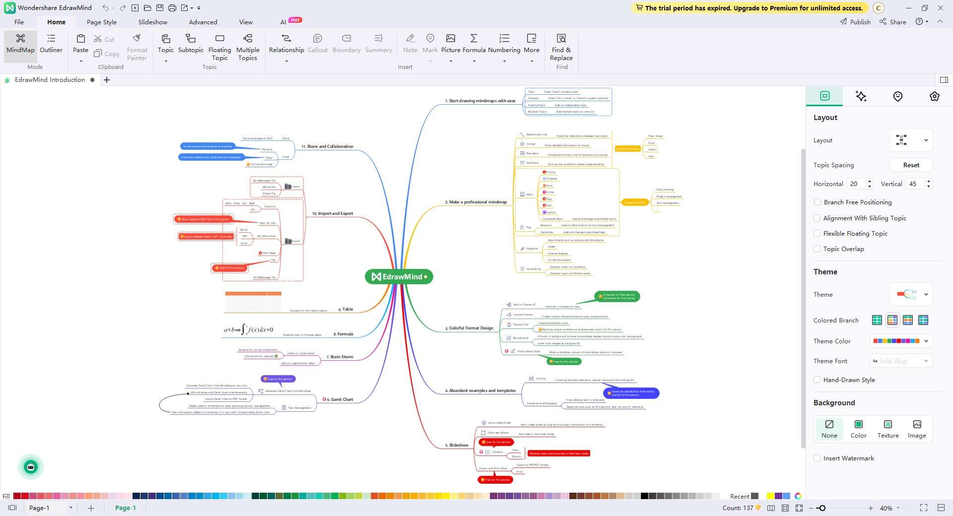 une carte mentale sur edrawmind