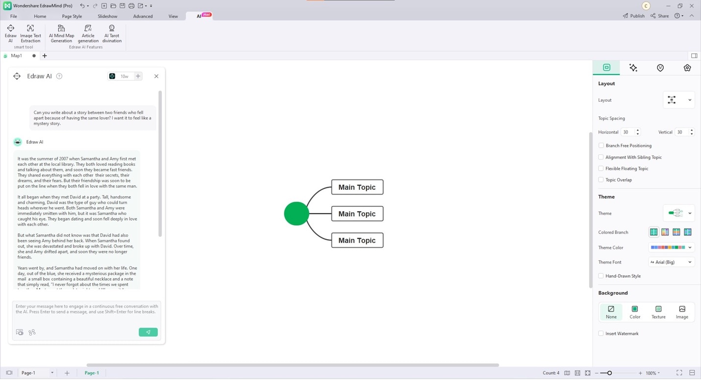 edraw ai output