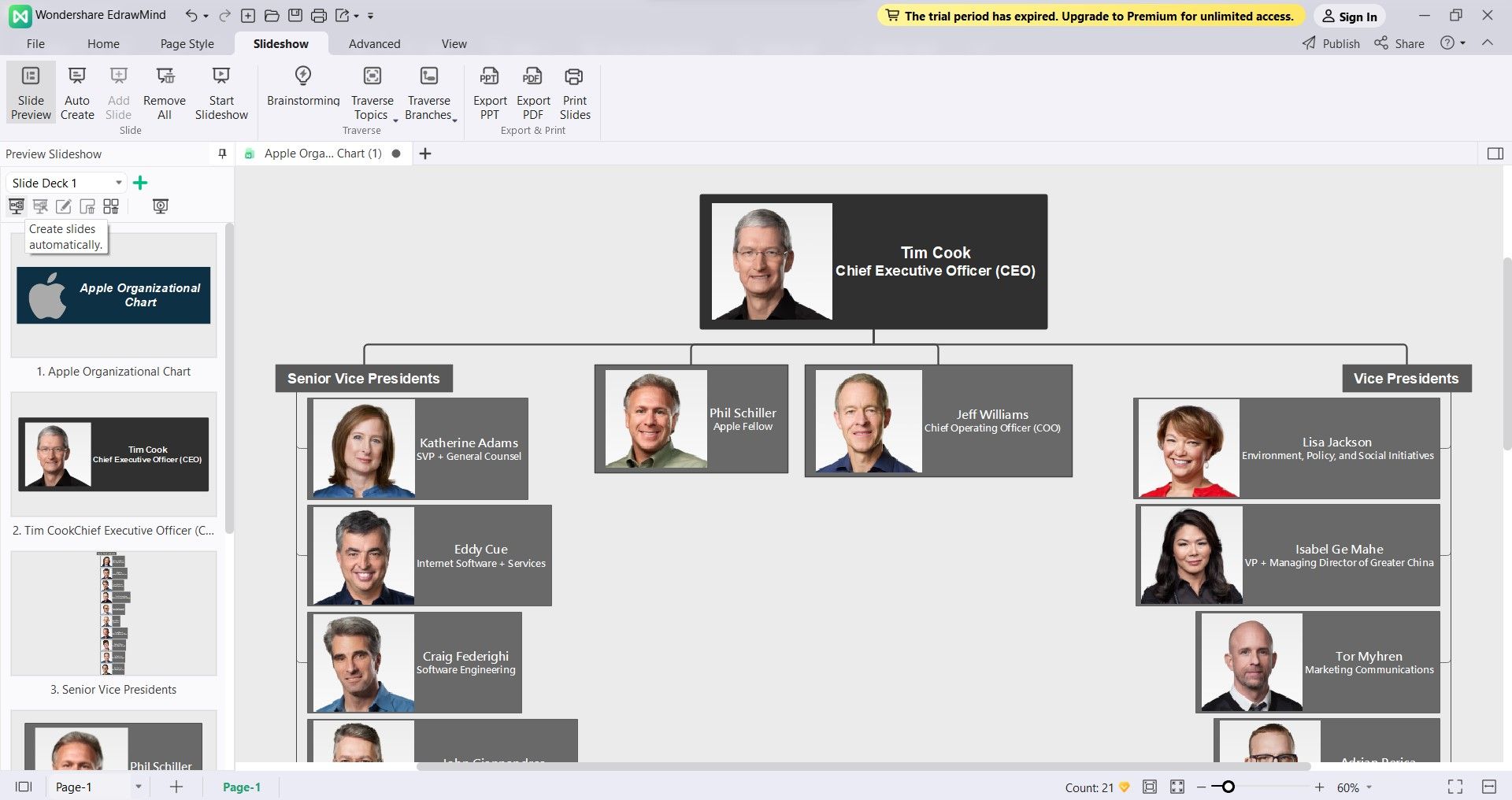 create slides from the organizational chart