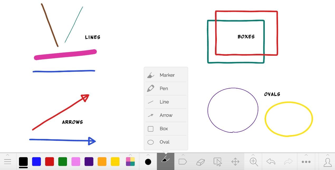 How to choose the best online digital whiteboard in 2022? - Everyday Design