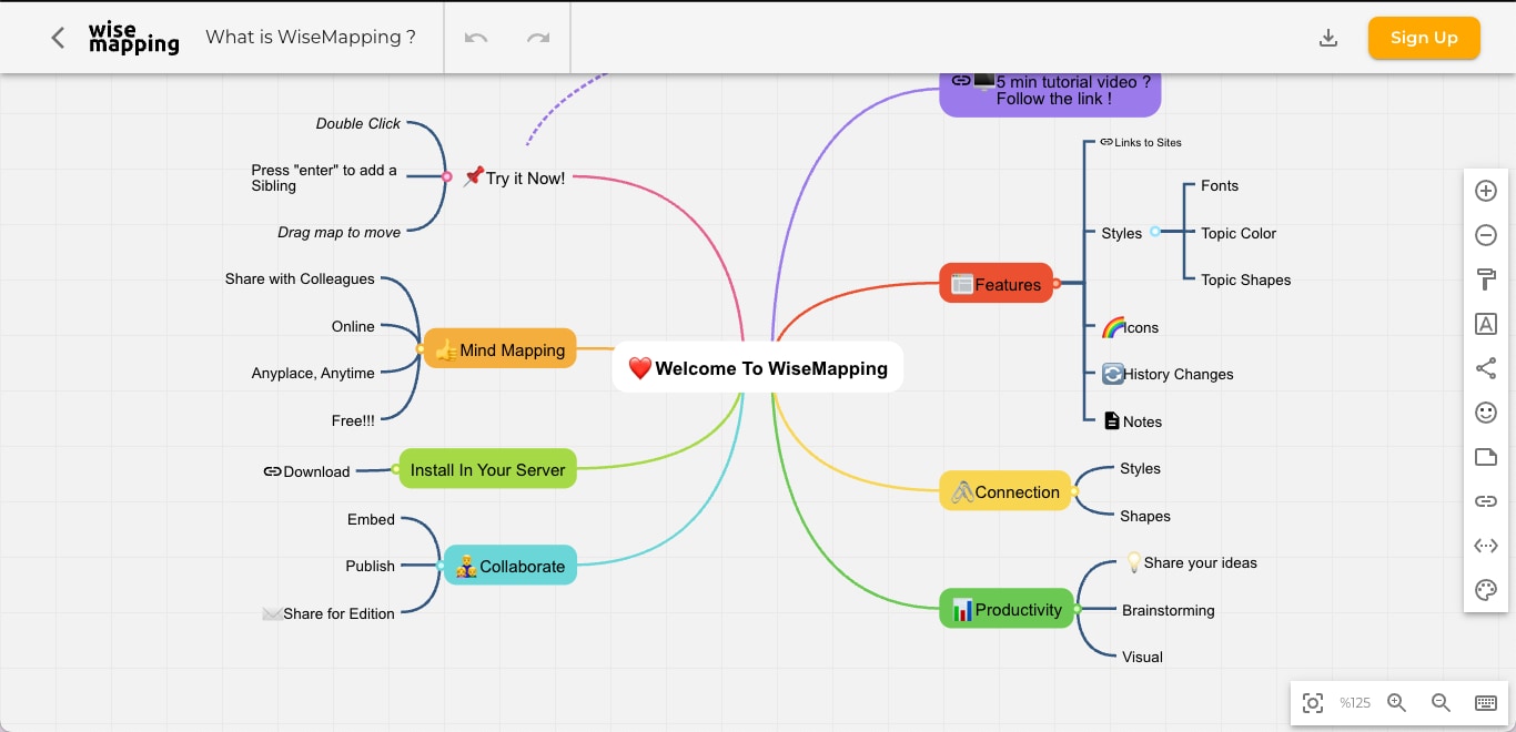 WiseMapping