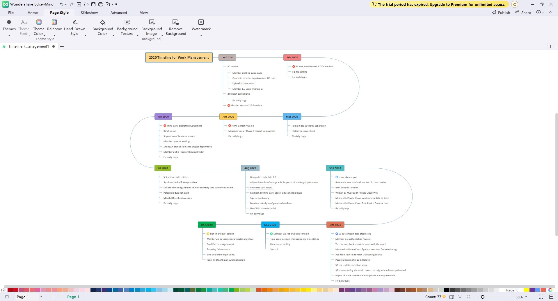 timeline template example of edrawmind