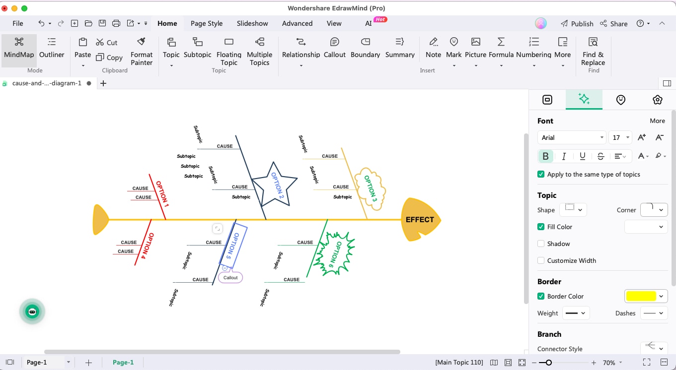 How to Use Cause and Effect Examples