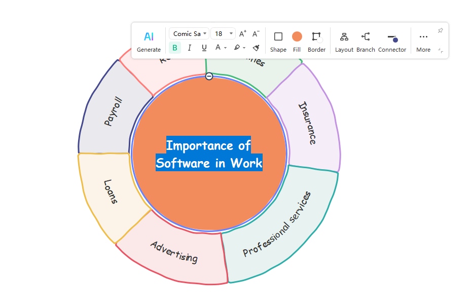 customize the circular map central concept and expand with relevant keywords