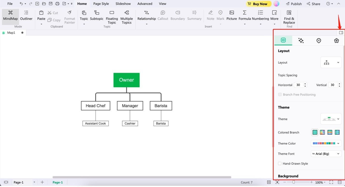 organigramma della caffetteria edrawmind