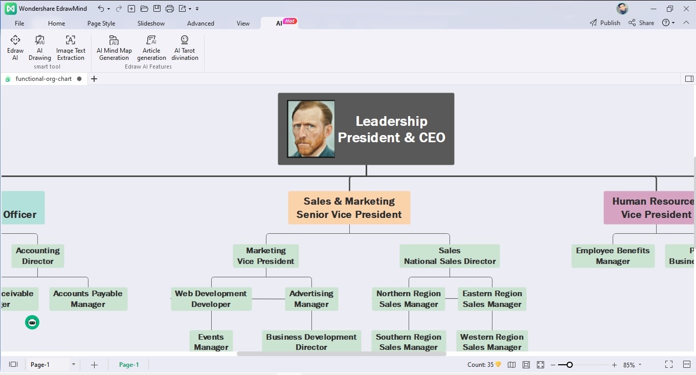 company org chart generated on edrawmind