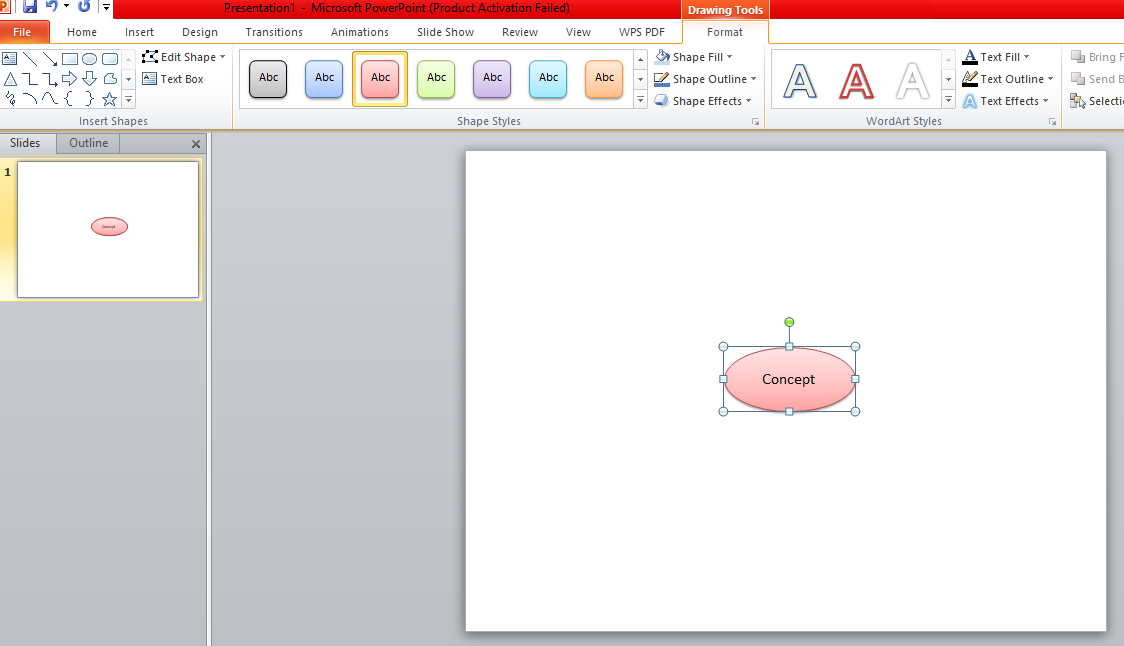 concept map powerpoint central idea