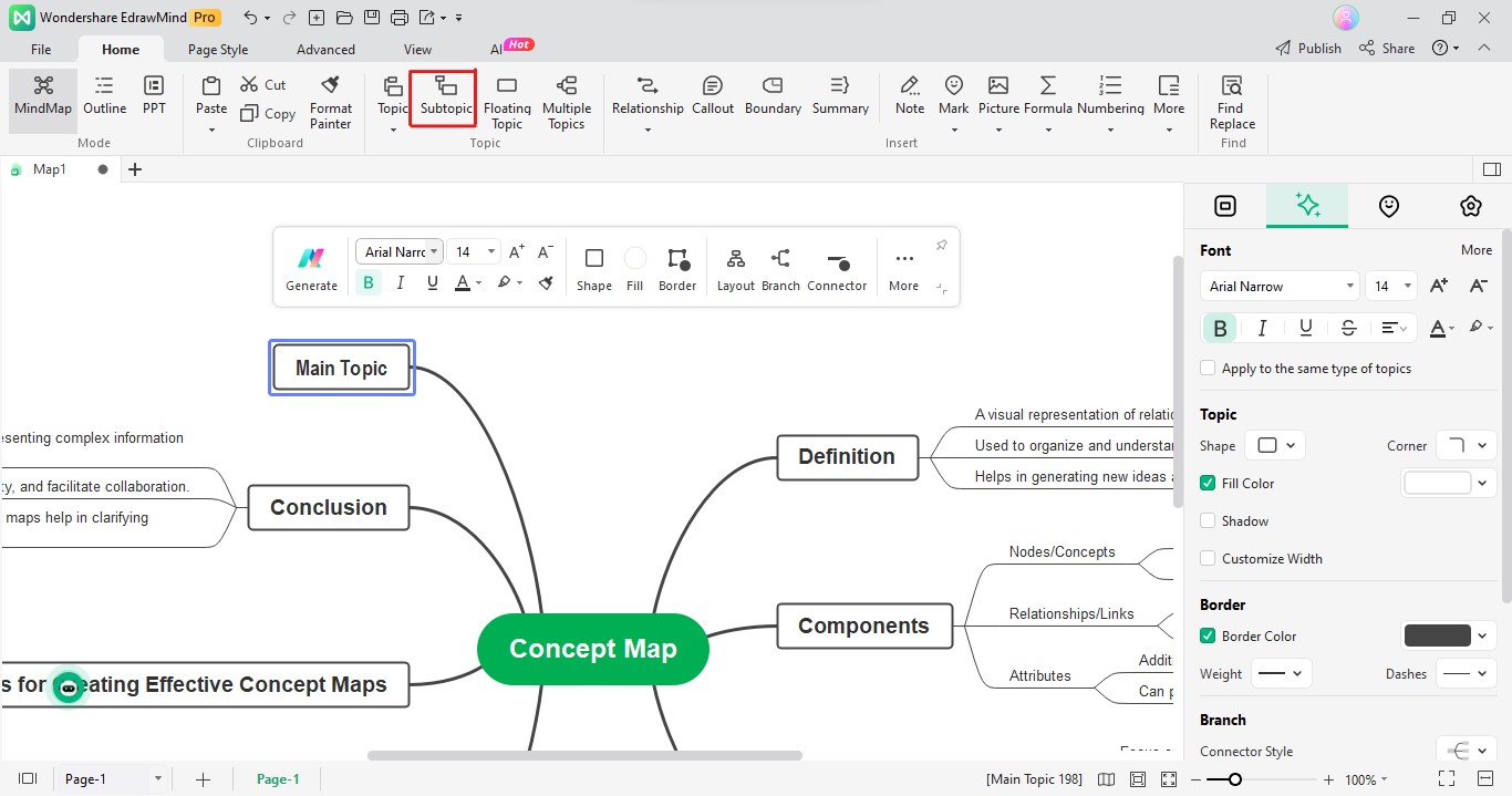 concept map subtopics