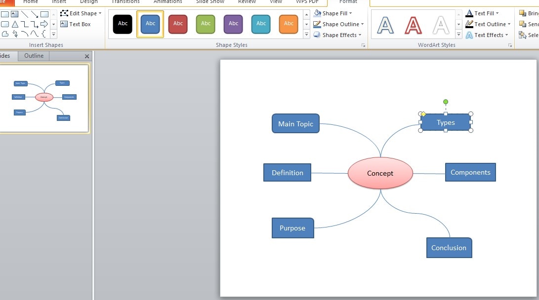 mapa conceptual powerpoint texto y palabras clave