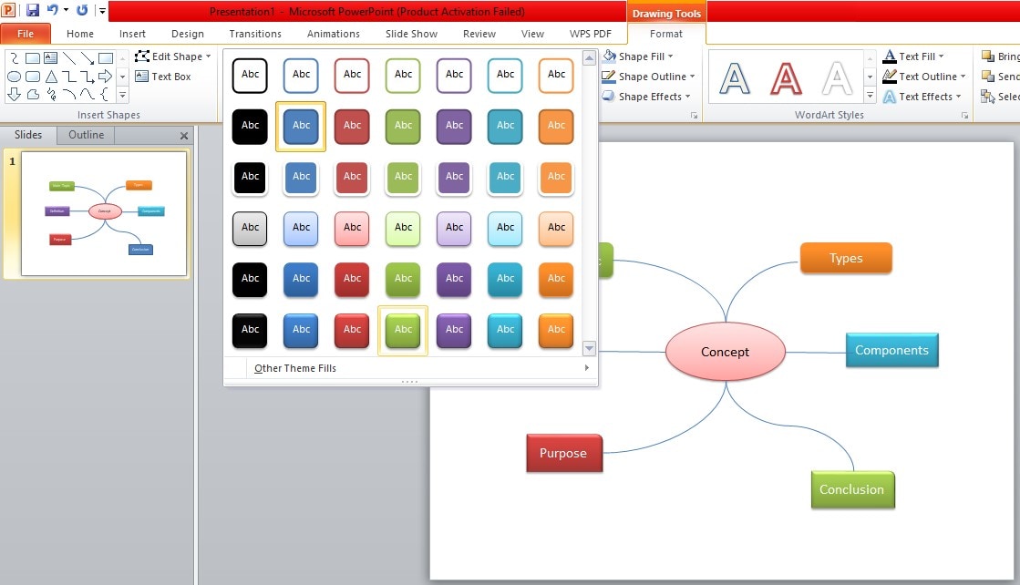 powerpointvisual elements