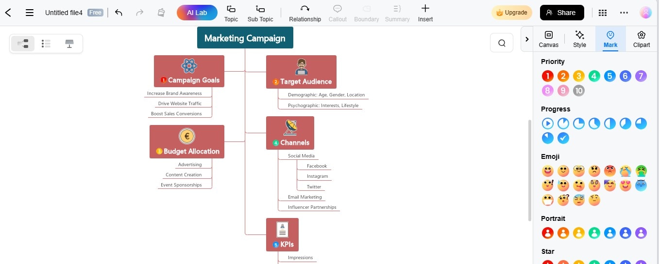 marca de incorporación edrawmind