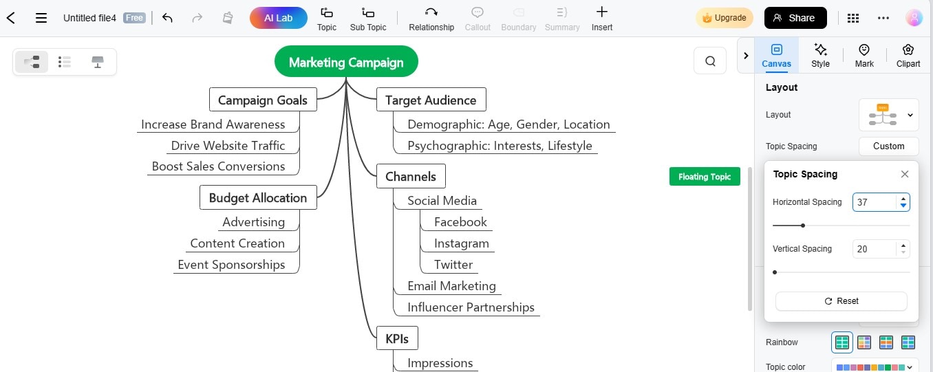 topic spacing tree diagram