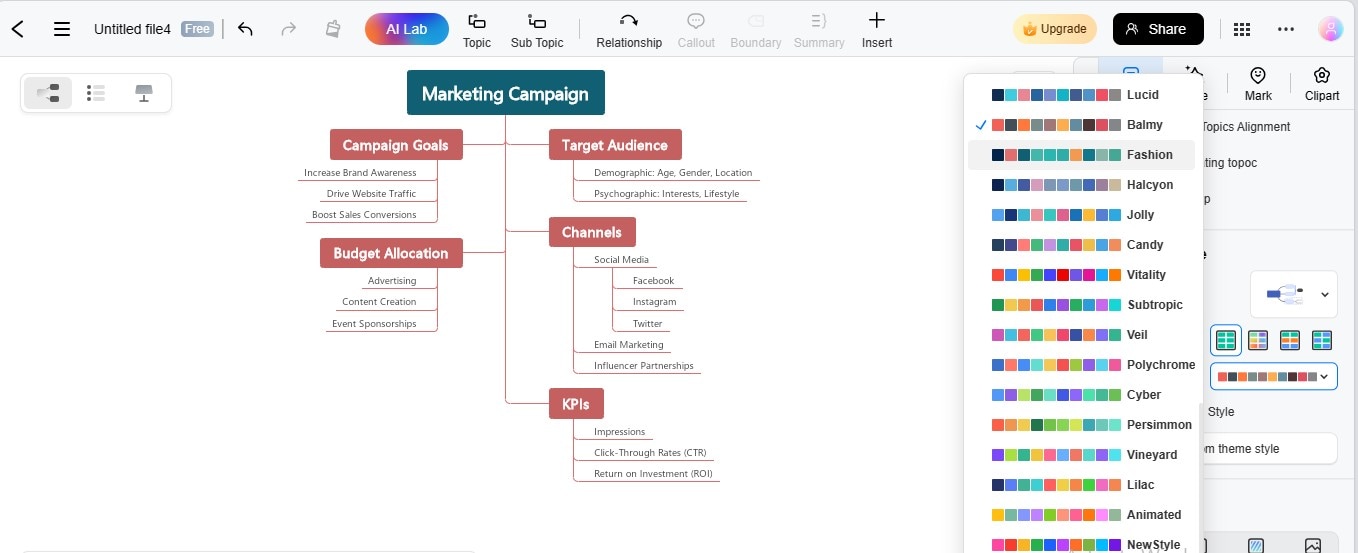 diagramma ad albero di personalizzazione del colore