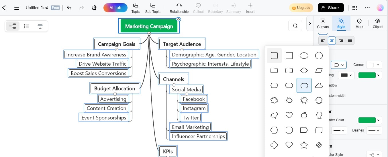 diagramma ad albero di personalizzazione della forma