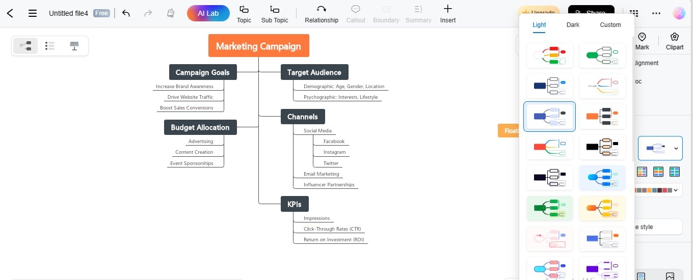 personalizzazione del layout del diagramma ad albero