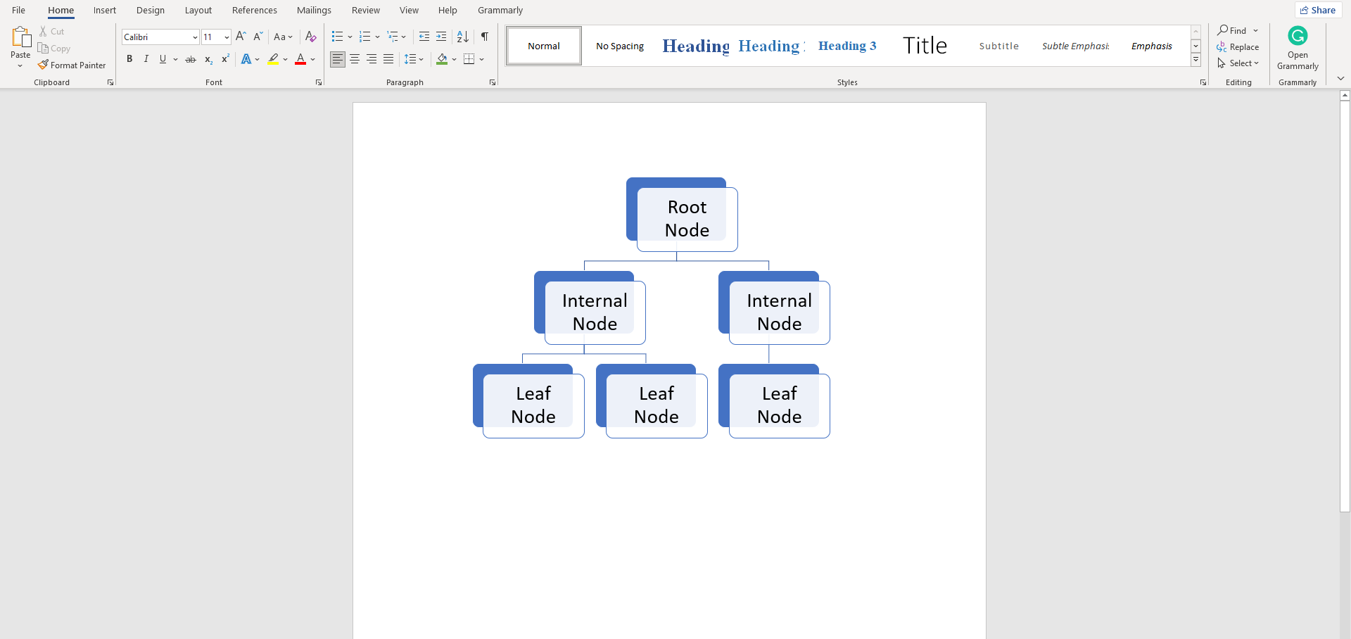 customize decision tree